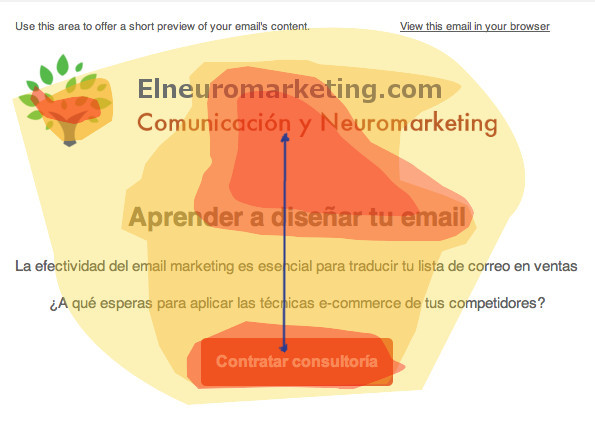 email-marketing